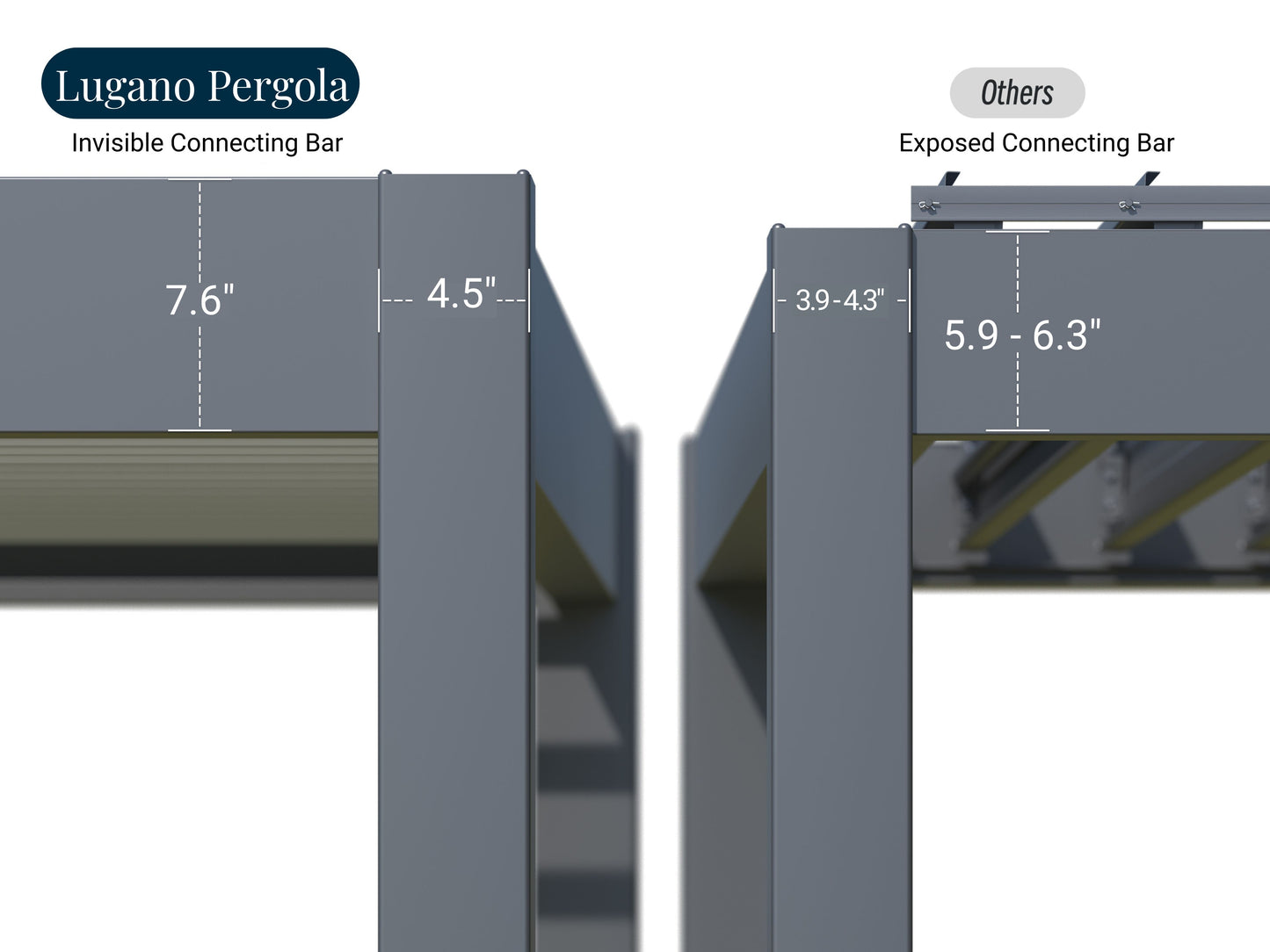 Lugano Louvered Pergola
